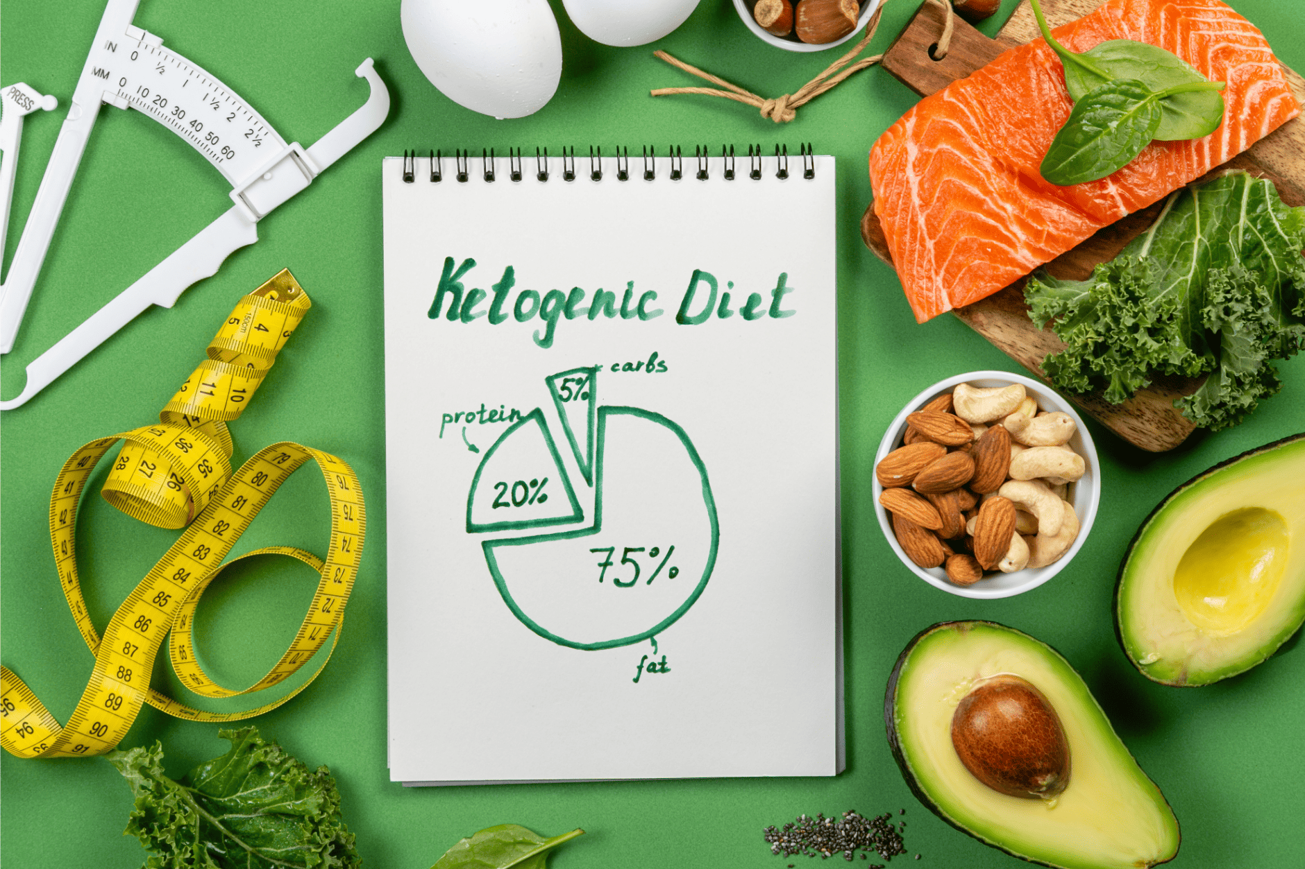 How To Start a Ketogenic Diet