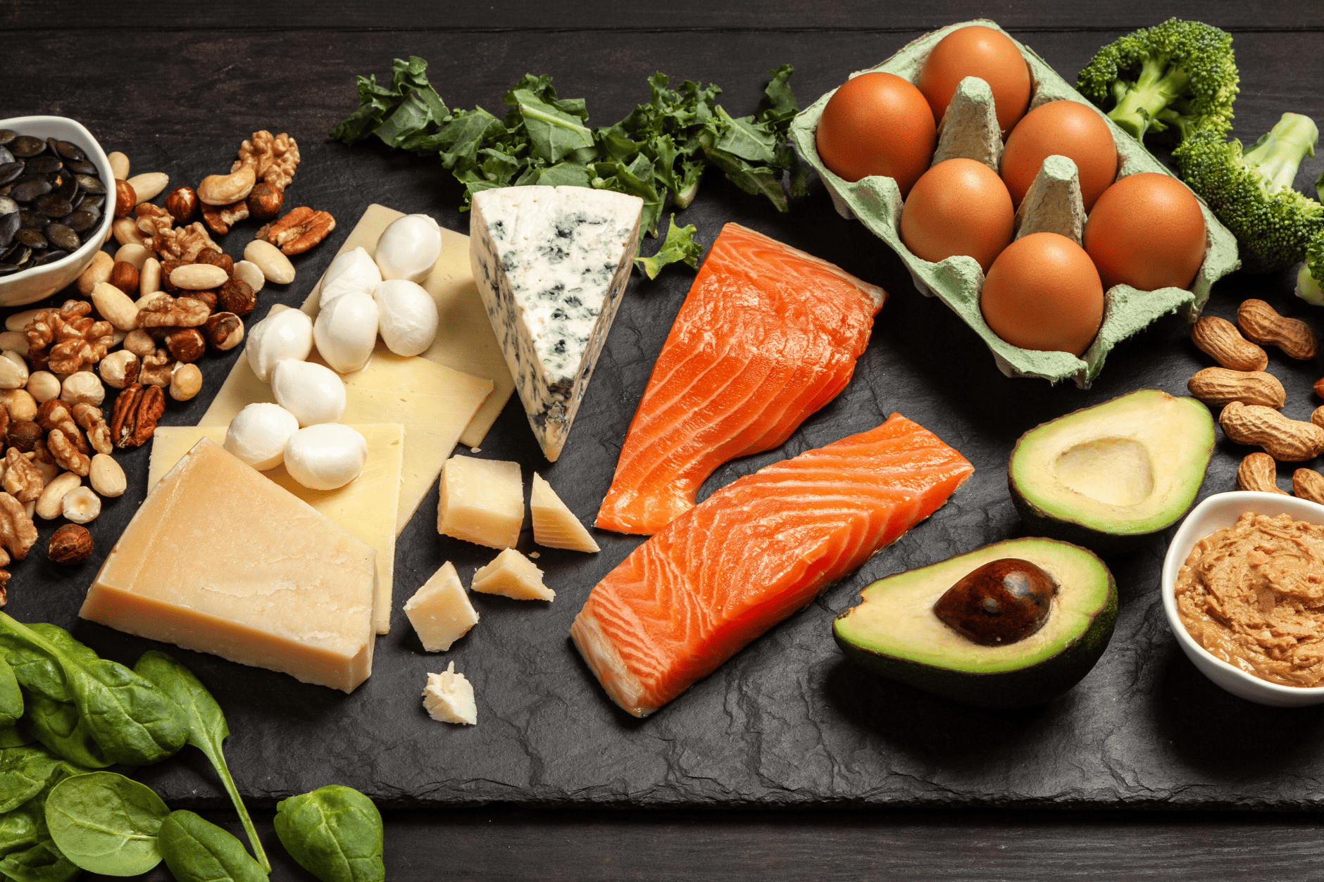 what is ketogenic diet?